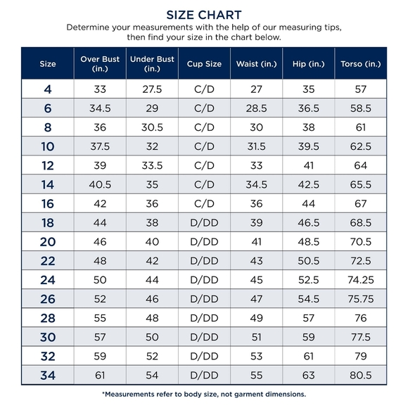 Swimsuits For All Swimsuit Sz 26 - Picture 5 of 5